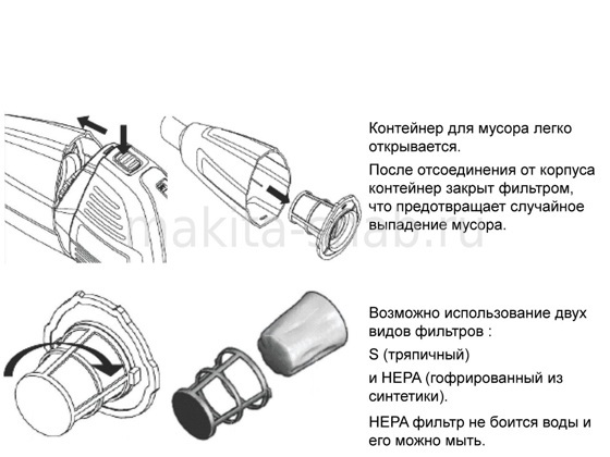 Аккумуляторный пылесос ELITECH ПРА 18СЛ HEPA фильтр 3929485005