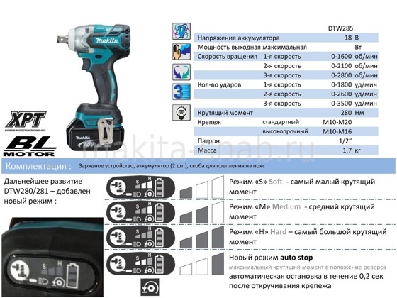 Аккумуляторный ударный гайковерт Makita DTW285RFJX 832265105