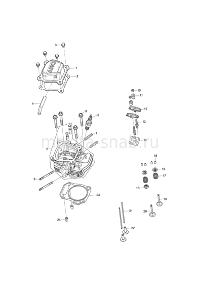 Деталировка(Запчасти) Makita EG2850A