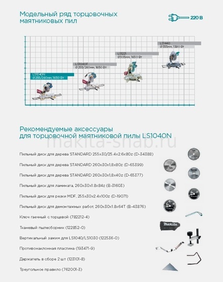 Пила торцовочная Makita LS1040N 1565561105