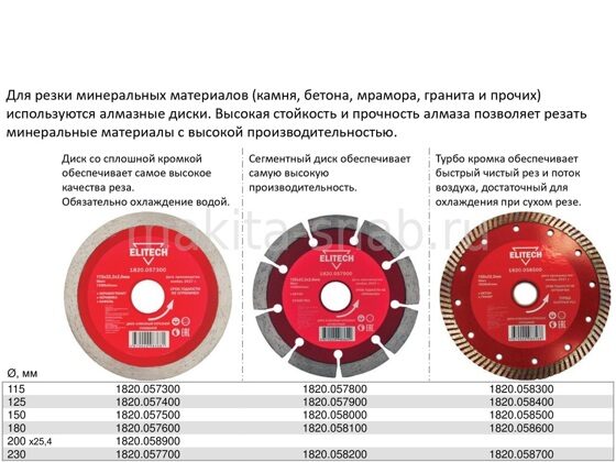 Диск алмазный для сухого реза,для бетона 4056204605