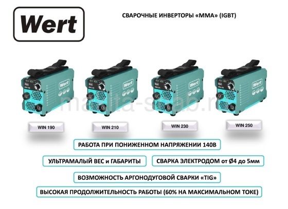 Wert swi 190 схема