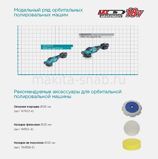 Орбитальная полировальная машина Makita DPO500Z 1565581105