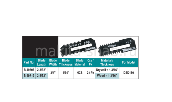 Пилка для DS180/SD100 55х0,55х18, HCS, 2 шт. (для гипсокартона) Makita B-49703 4011499405