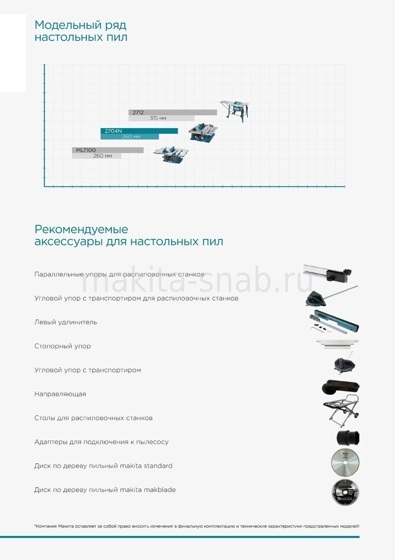 Настольный распиловочный станок Makita 2704N 776254705