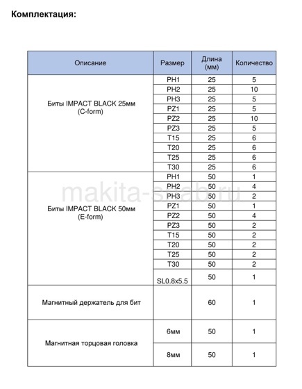 Набор насадок IMPACT BLACK 90шт. Makita E-03109 (1) 3243899703