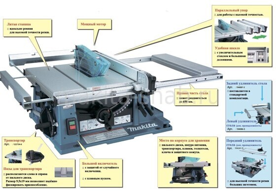 Настольный распиловочный станок Makita 2704 1035214105